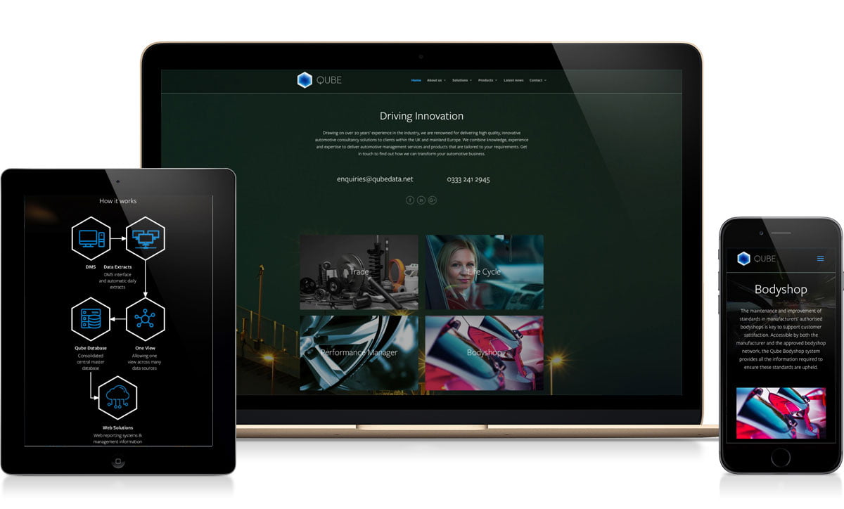 Adams Group -Qube Data - Automotive Consultants Website, Social Media & Video Production