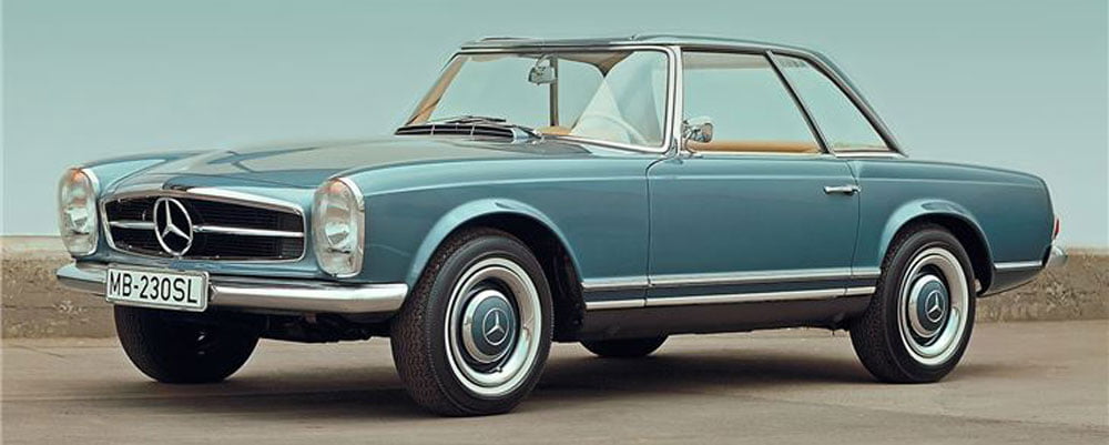 Adams Group -What's happening in the Classic Car Market in 2018