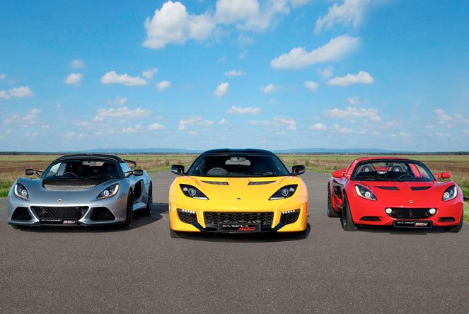 Hofmann’s Sports and Classic Car Dealer Website